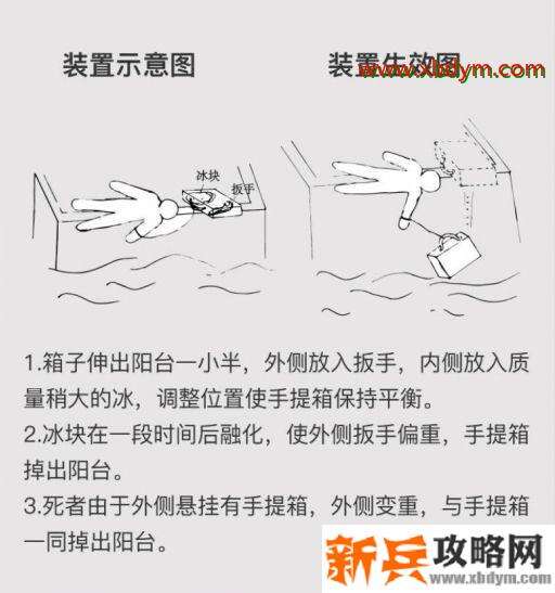 犯罪大师crimaster尘封的往事凶手是谁 犯罪大师尘封的往事凶手分析