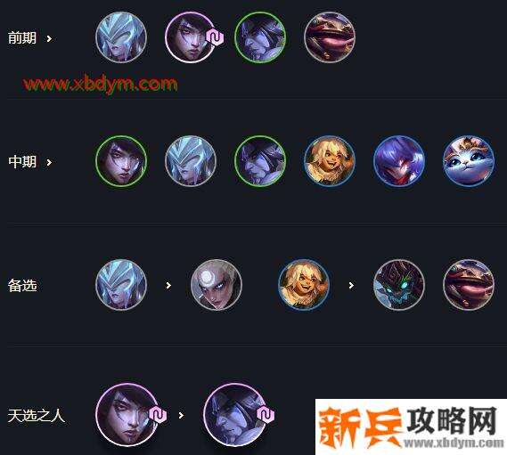 云顶之弈10.19版本4星月神猎怎么玩 云顶之弈10.19版本4星月神猎玩法攻略