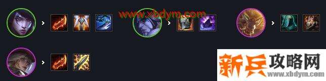 云顶之弈10.19版本4星月神猎怎么玩 云顶之弈10.19版本4星月神猎玩法攻略