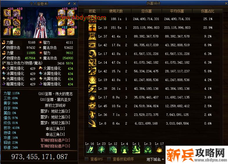 DNF炎御裁决者希洛克史诗装备怎么搭配 DNF炎御裁决者希洛克史诗装备搭配攻略