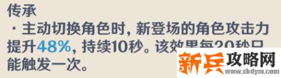 原神《Project》常见辅助增伤收益
