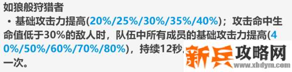 原神《Project》常见辅助增伤收益