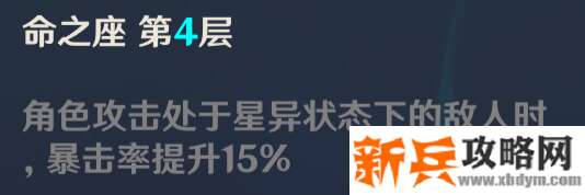 原神《Project》常见辅助增伤收益