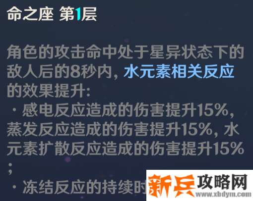 原神《Project》常见辅助增伤收益