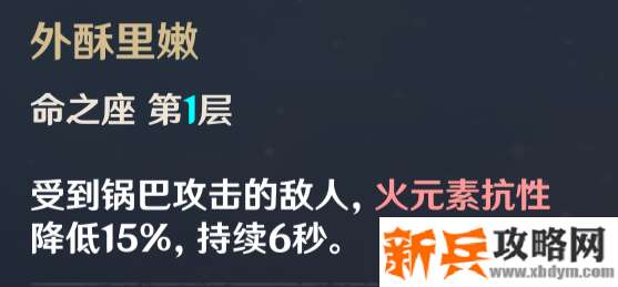 原神《Project》物理元素抗性削减机制