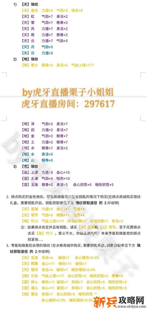 天涯明月刀手游琅纹攻略