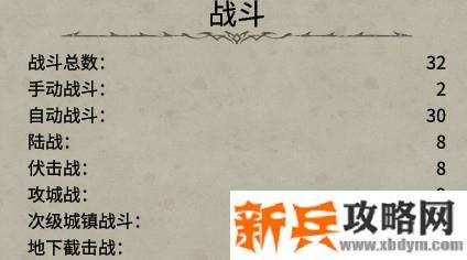 战锤全面战争大漩涡传奇先知战略攻略