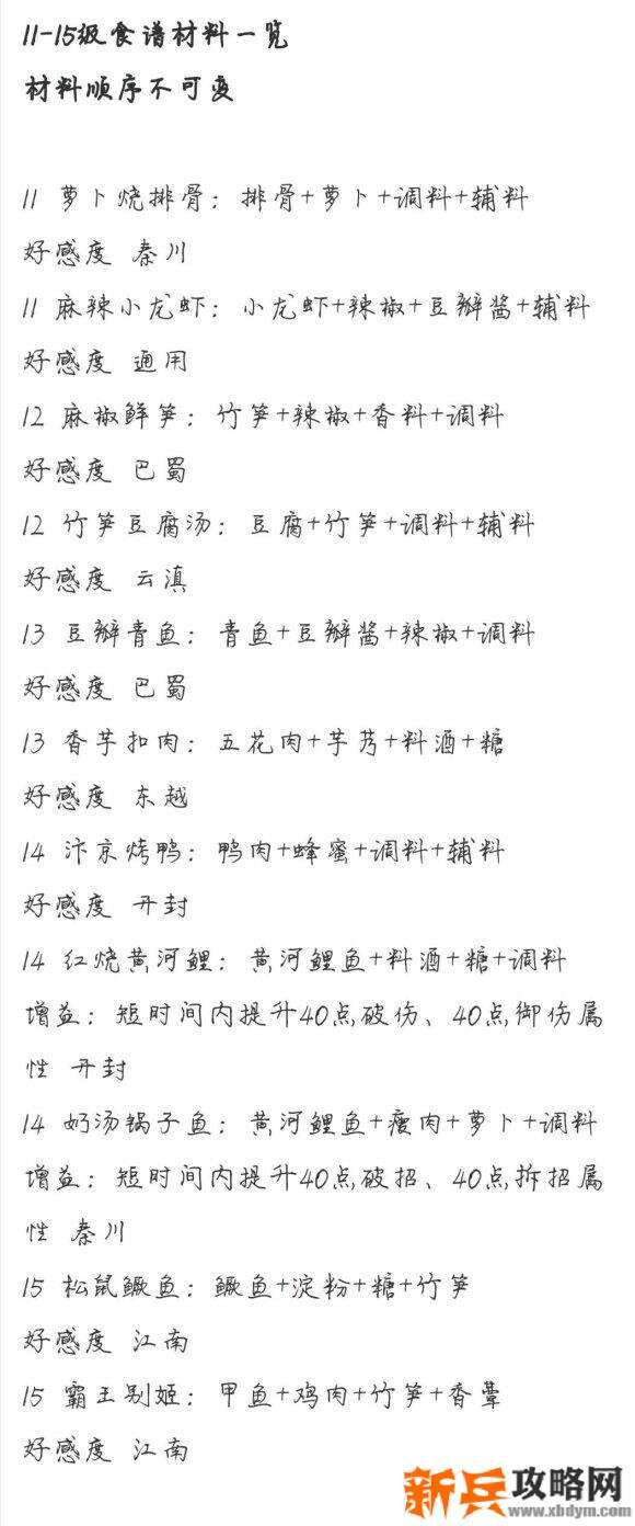 天涯明月刀手游食谱大全