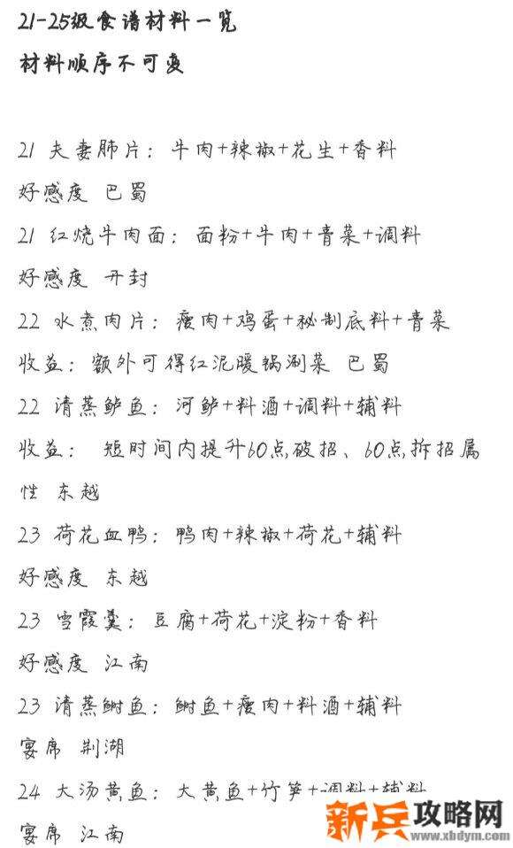 天涯明月刀手游食谱大全