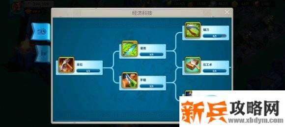 万国觉醒《RiseofKingdoms》国际服压堡攻略