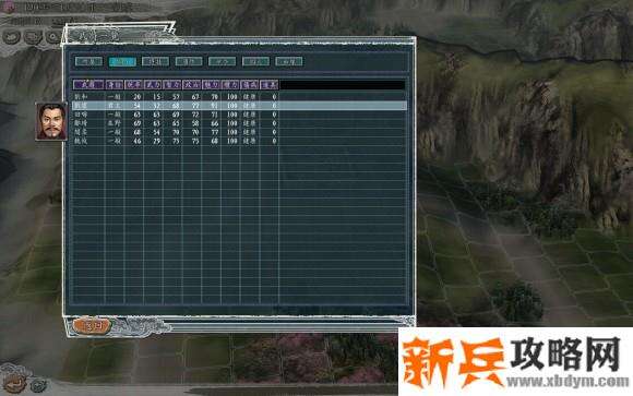 三国志11威力加强版90剧本刘虞开局攻略