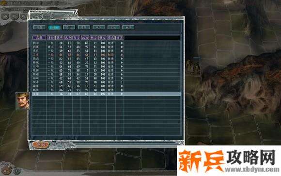 三国志11威力加强版90剧本刘虞开局攻略