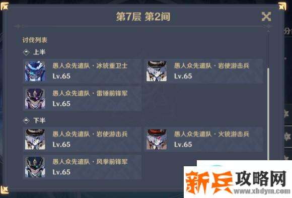 原神《Project》深境螺旋第七层攻略