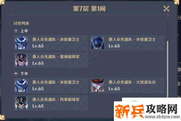 原神《Project》深境螺旋第七层攻略