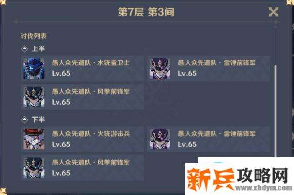 原神《Project》深境螺旋第七层攻略