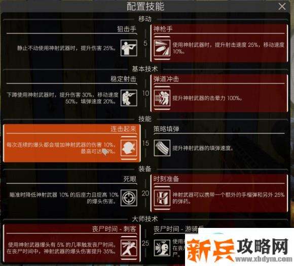 杀戮间2《KillingFloor2》神射攻略