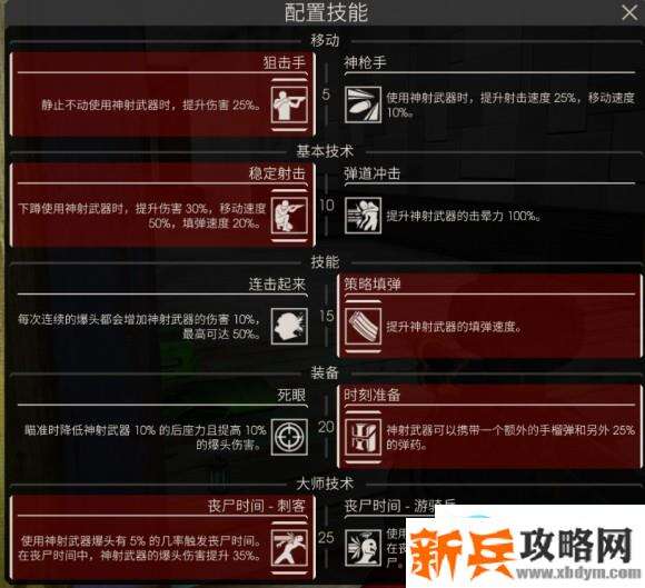 杀戮间2《KillingFloor2》神射攻略