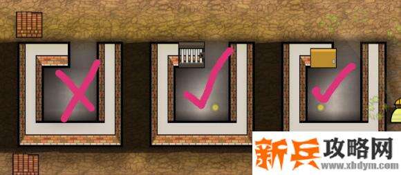 监狱建筑师《PrisonArchitect》房间攻略