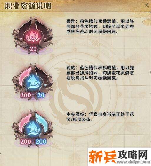 古剑奇谭网络版狐狸(异芳)PVE攻略