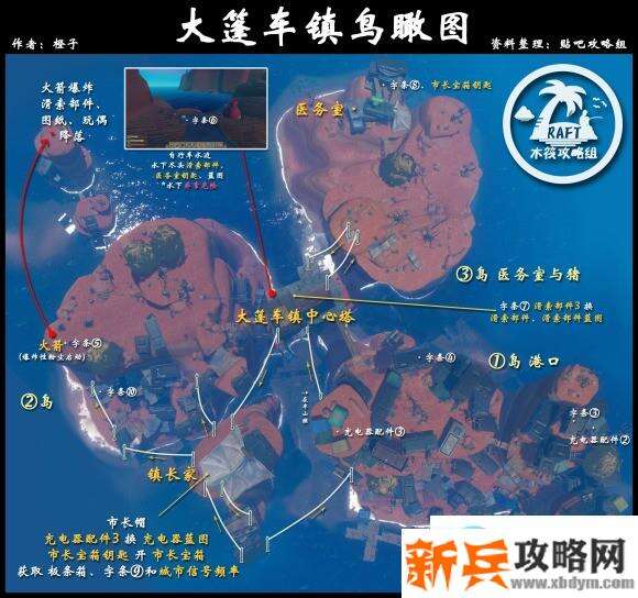 木筏求生《Raft》第二章攻略