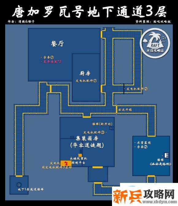 木筏求生《Raft》第二章攻略