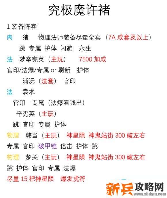 梦三国究极boss魔许褚攻略