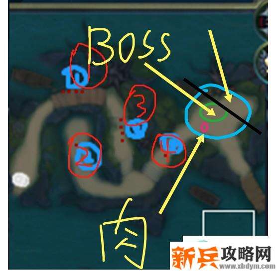 梦三国究极boss魔许褚攻略