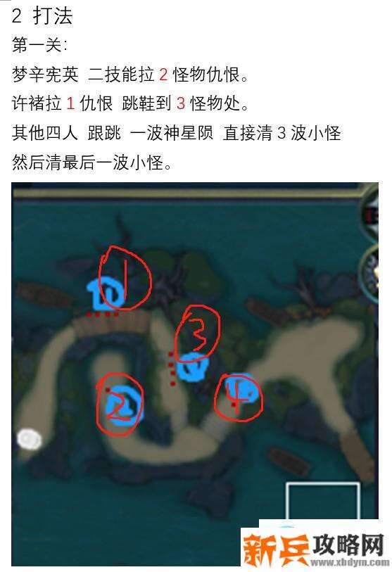 梦三国究极boss魔许褚攻略