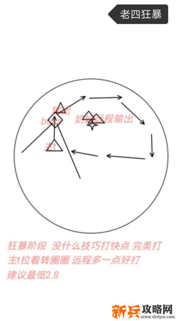 天涯明月刀手游56困难本老三和老四怎么打？