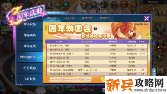 阿拉德之怒三周年活动攻略