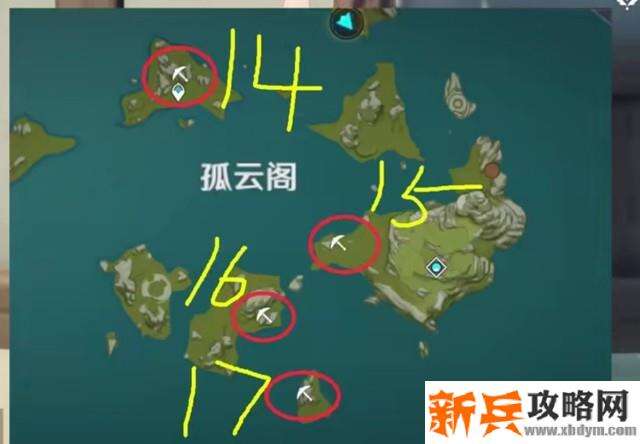 原神《Project》挖矿攻略