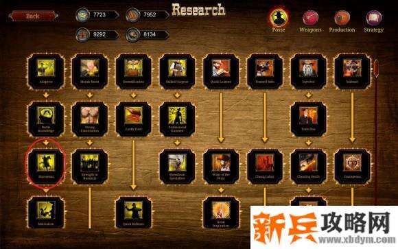 世仇狂野西部战术《TheFeudWildWestTactics》图文攻略
