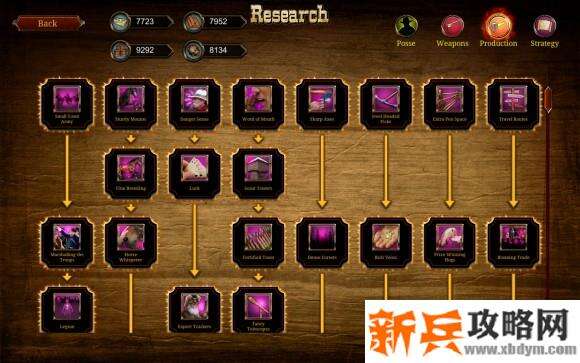 世仇狂野西部战术《TheFeudWildWestTactics》图文攻略