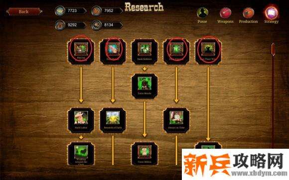 世仇狂野西部战术《TheFeudWildWestTactics》图文攻略