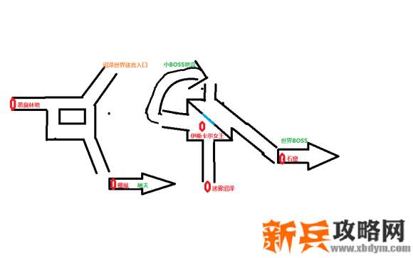 遗迹灰烬重生《RemnantFromtheAshes》战役模式各世界地图攻略