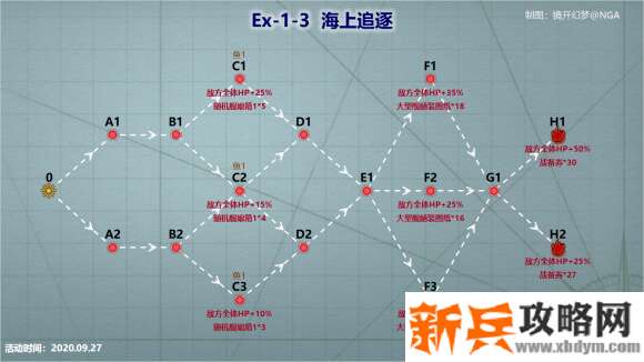 战舰少女R浩瀚的战场EX1攻略