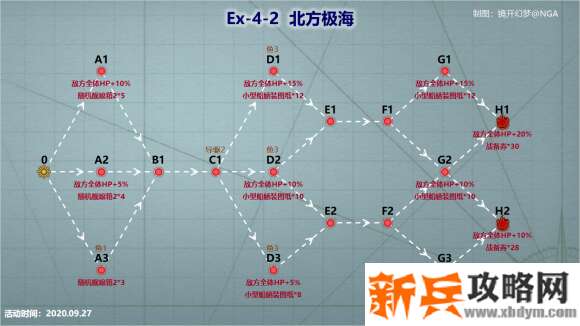 战舰少女R浩瀚的战场EX4攻略