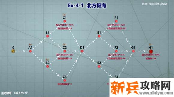 战舰少女R浩瀚的战场EX4攻略