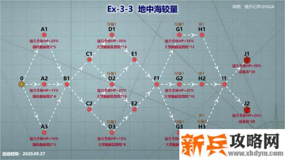 战舰少女R浩瀚的战场EX3攻略