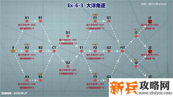 战舰少女R浩瀚的战场EX6攻略