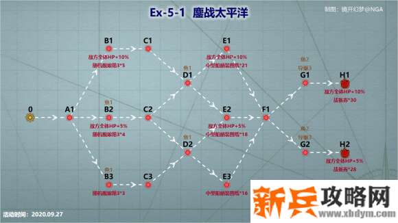 战舰少女R浩瀚的战场EX5攻略