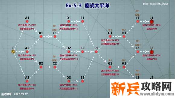 战舰少女R浩瀚的战场EX5攻略