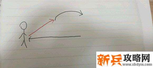 我的世界冒险者传说剑技连招攻略