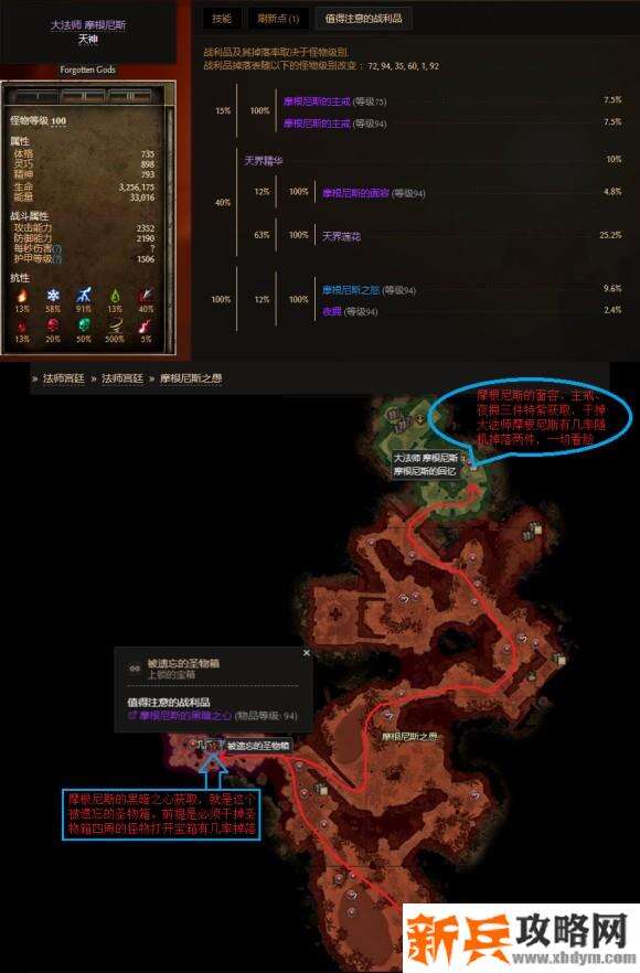 恐怖黎明《GrimDawn》特紫获取攻略