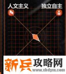 元素空间《ElementSpace》图文攻略