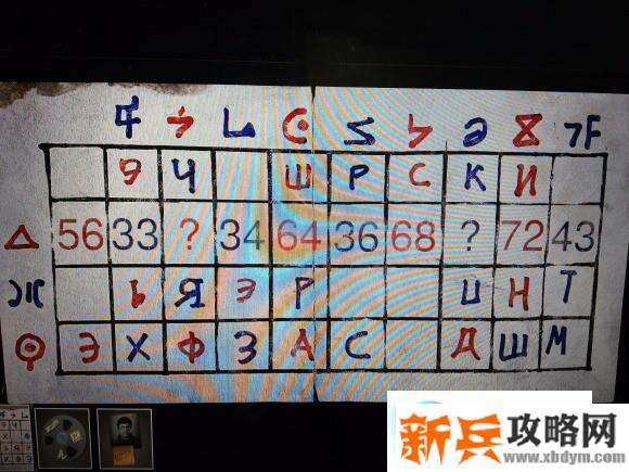 使命召唤冷战战役模式混沌行动解密攻略