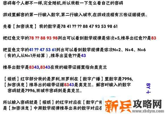使命召唤冷战战役模式混沌行动解密攻略