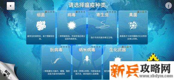 瘟疫公司《plagueinc》生化武器困难稳定攻略