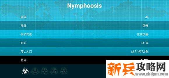 瘟疫公司《plagueinc》生化武器困难稳定攻略