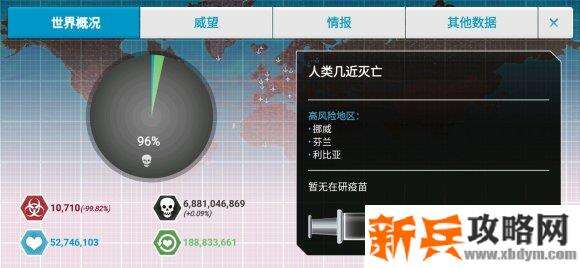 瘟疫公司《plagueinc》生化武器困难稳定攻略